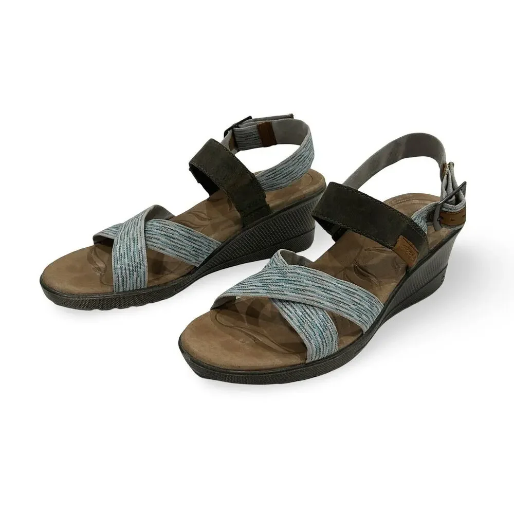 Keen Skyline Slingback Wedge Sandals Womens Size 8.5 Aqua Green Comfort Shoe